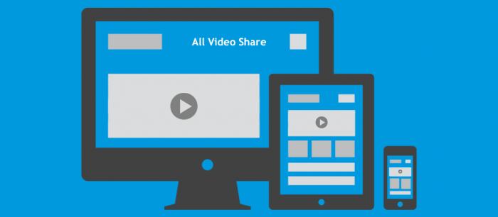 All Video Share Pro 4.2.4