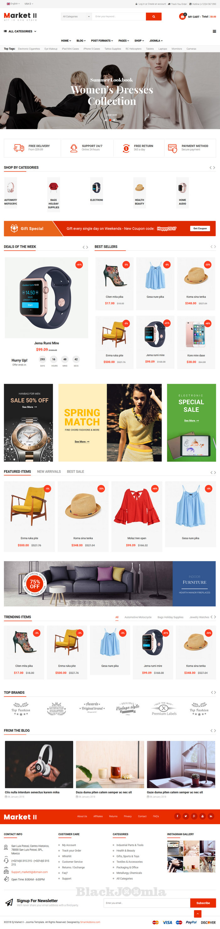 Sj Market II Sj Market 2